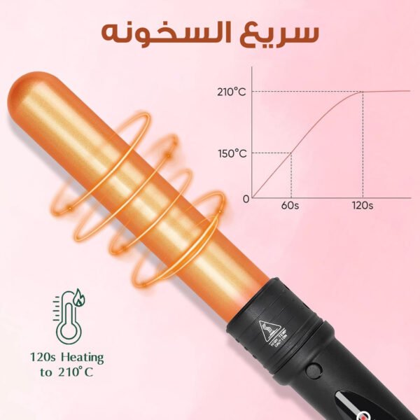 ⁦ب⁩ - الصورة ⁦5⁩