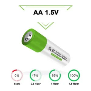 أربع بطاريات قابلة للشحن (1800mWh) مع منفذ شحن Type-C ومؤشر ضوئي.